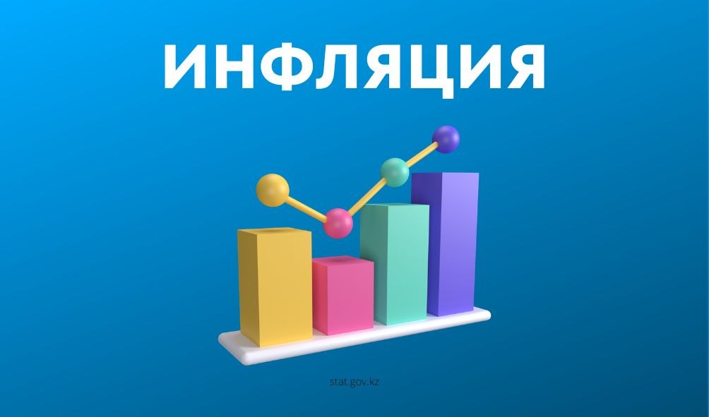 Inflation in the Republic of Kazakhstan
