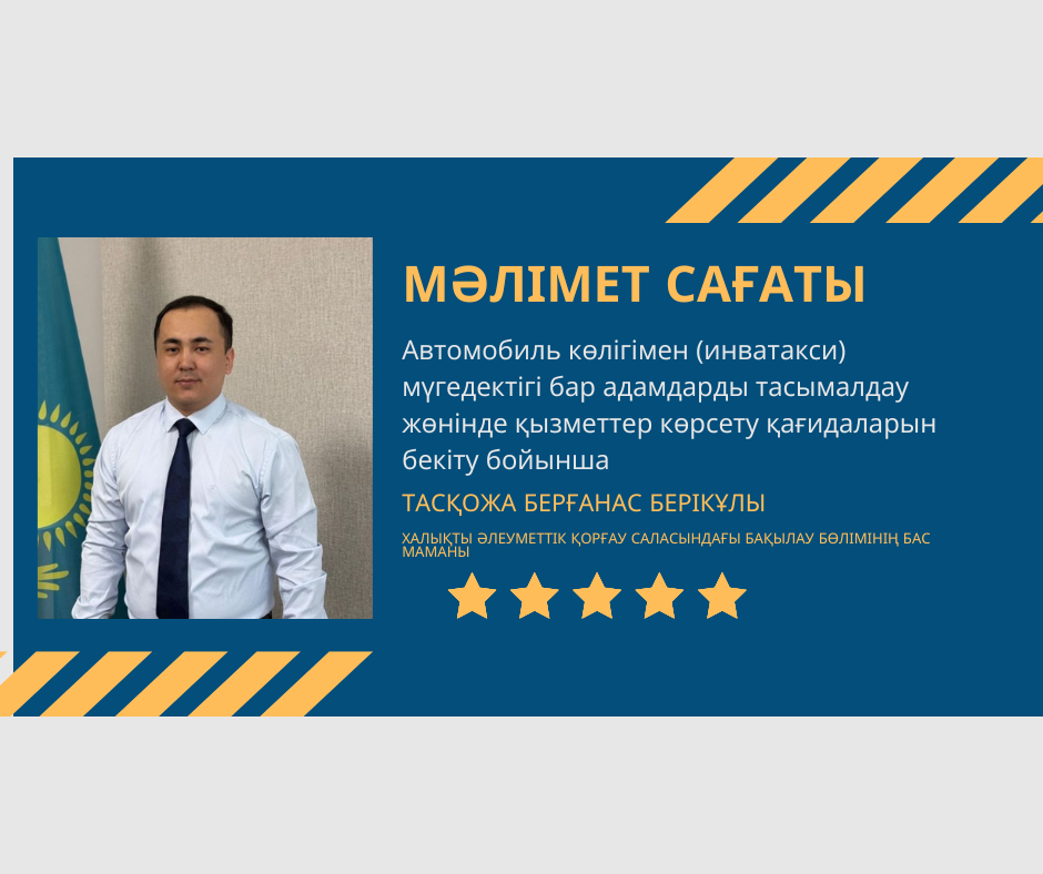 Утверждение Правил оказания услуг по перевозке лиц с инвалидностью автомобильным транспортом (инватакси).