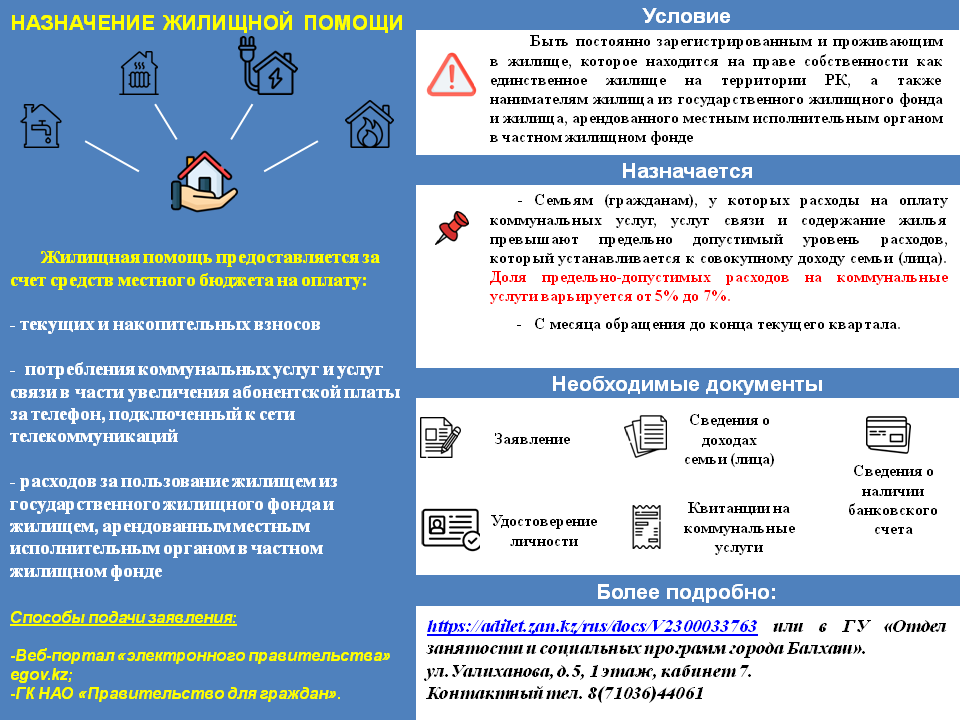 Назначение жилищной помощи
