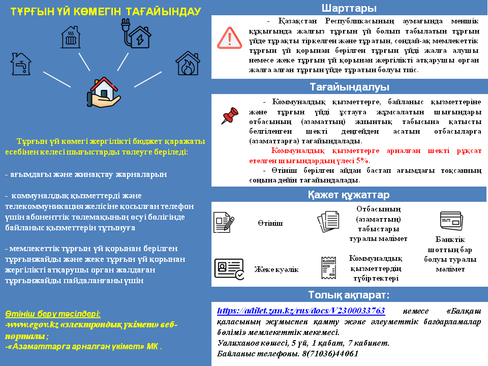 Тұрғын үй көмегін тағайындау