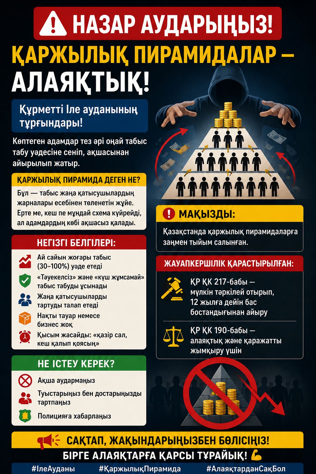 Назар аударыңыздар!