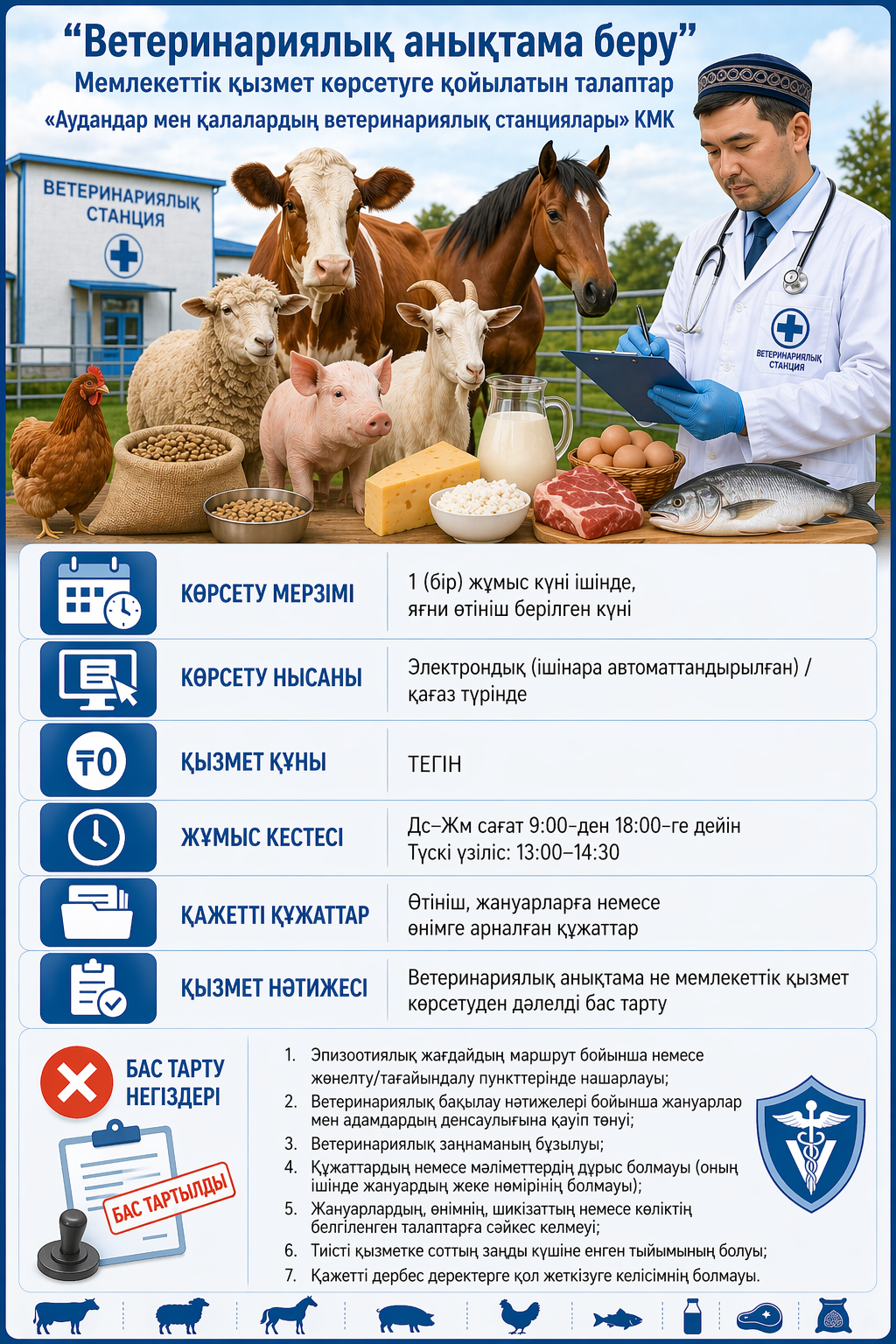 Ветеринариялық анықтама беру