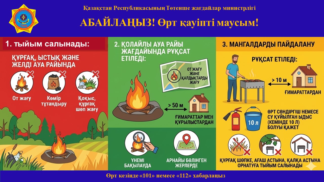 ТЖМ өрт қауіпсіздігі ережелерін еске салады