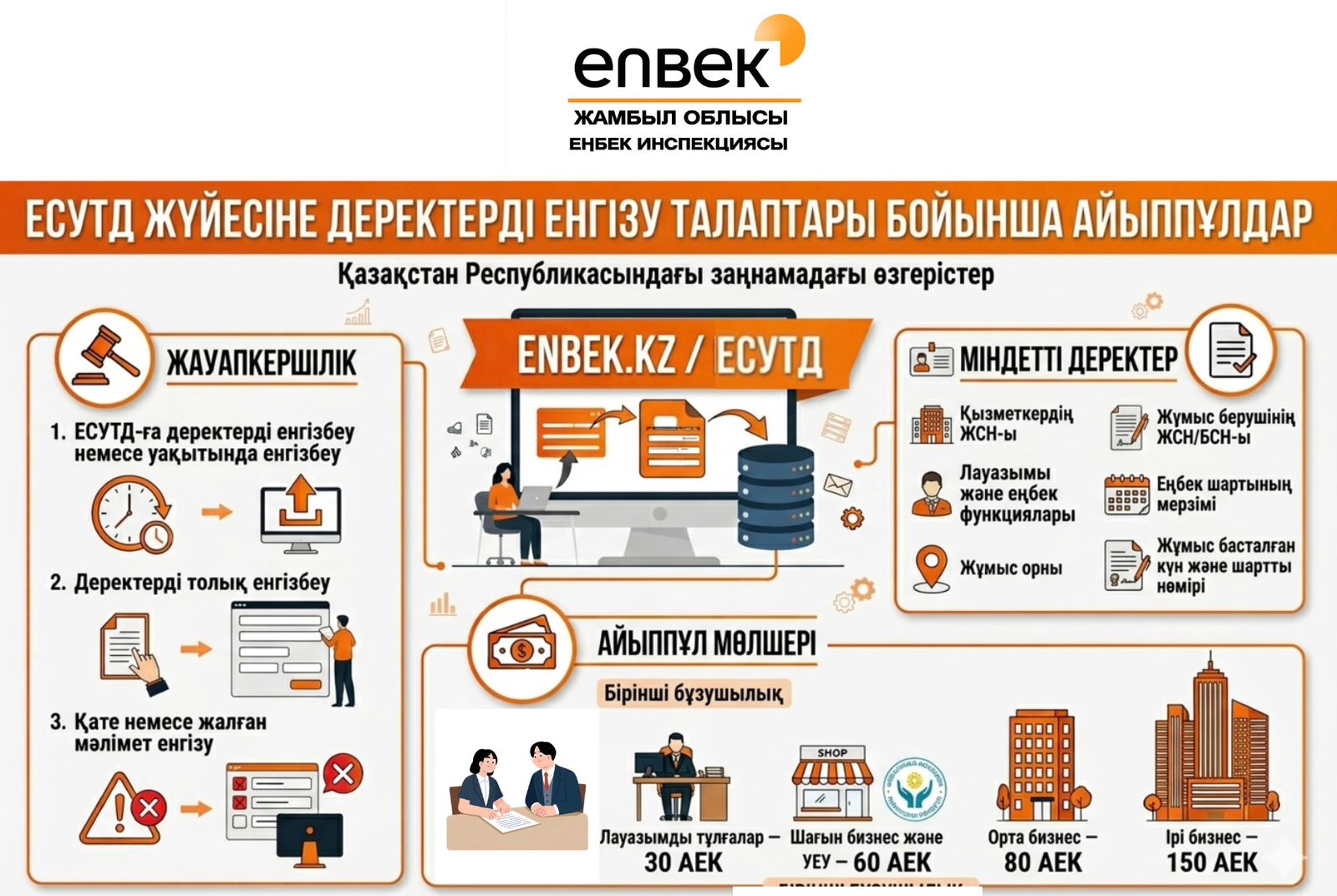 ЕКЕБЖ жүйесіне деректерді енгізу талаптары бойынша айыппұлдар