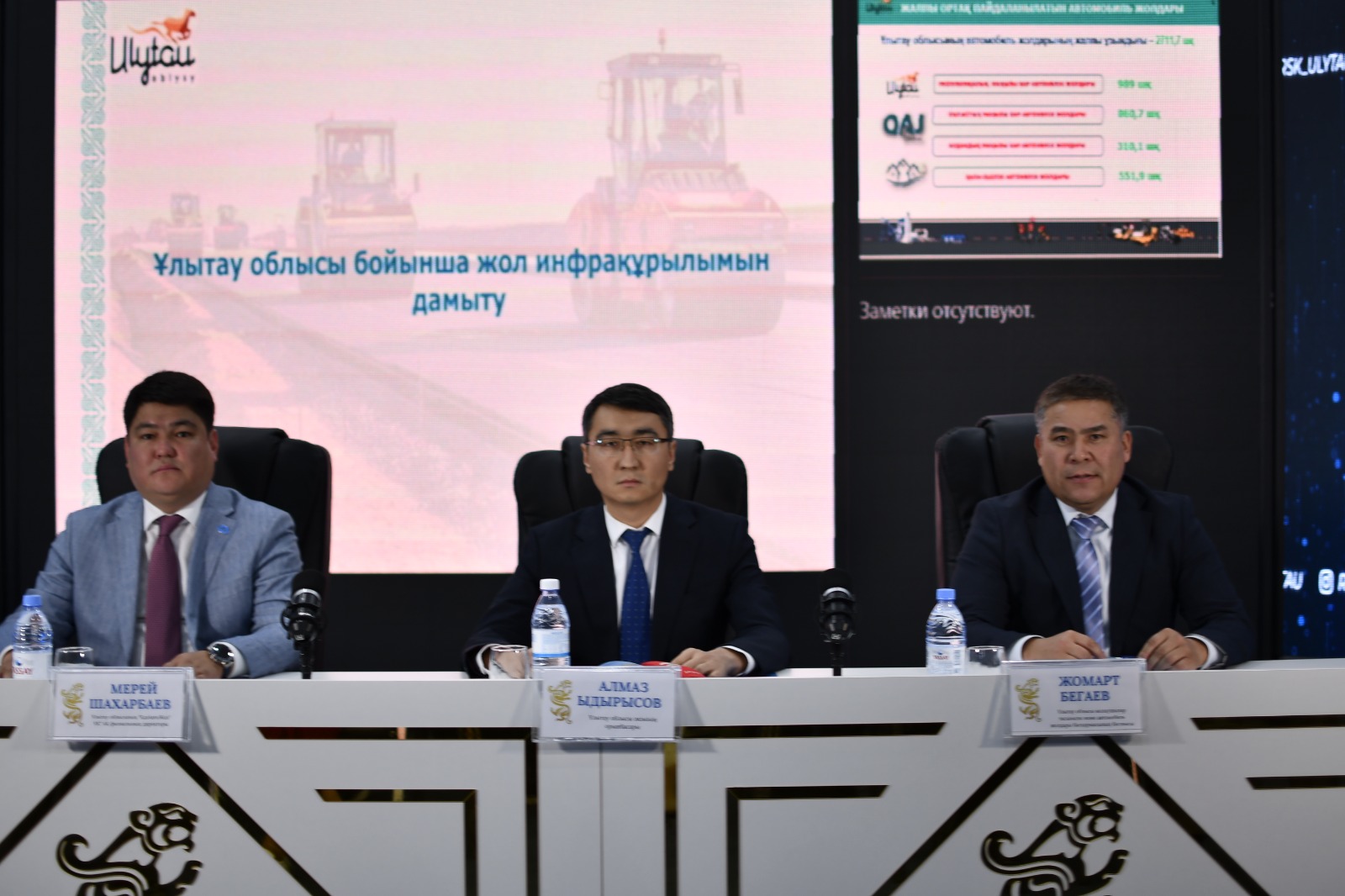 Сәтбаевта биыл 19 көшенің жолы асфальтталады