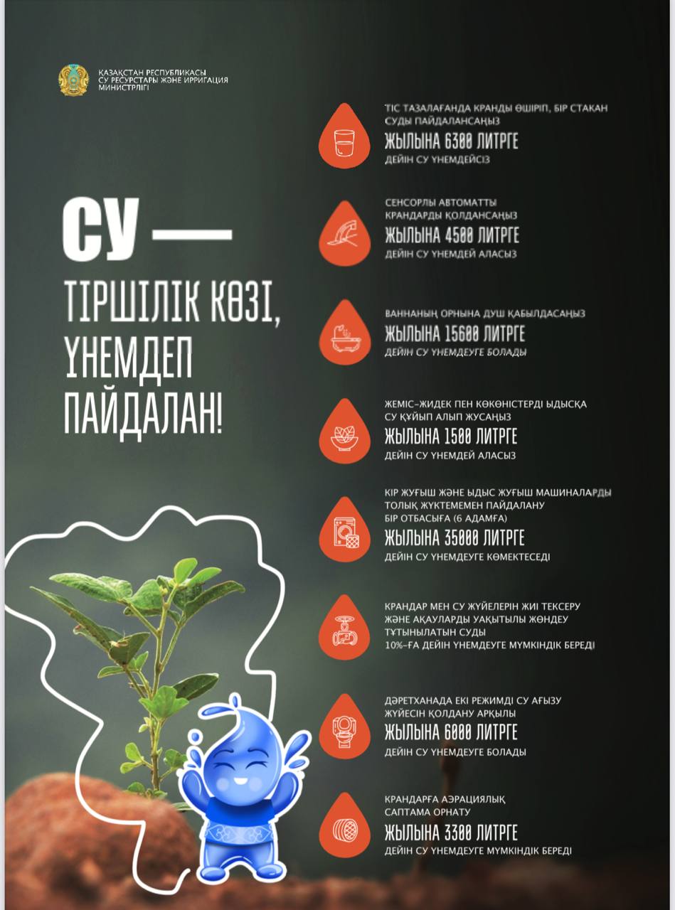 Су - тіршілік көзі, үнемдеп пайдалан!