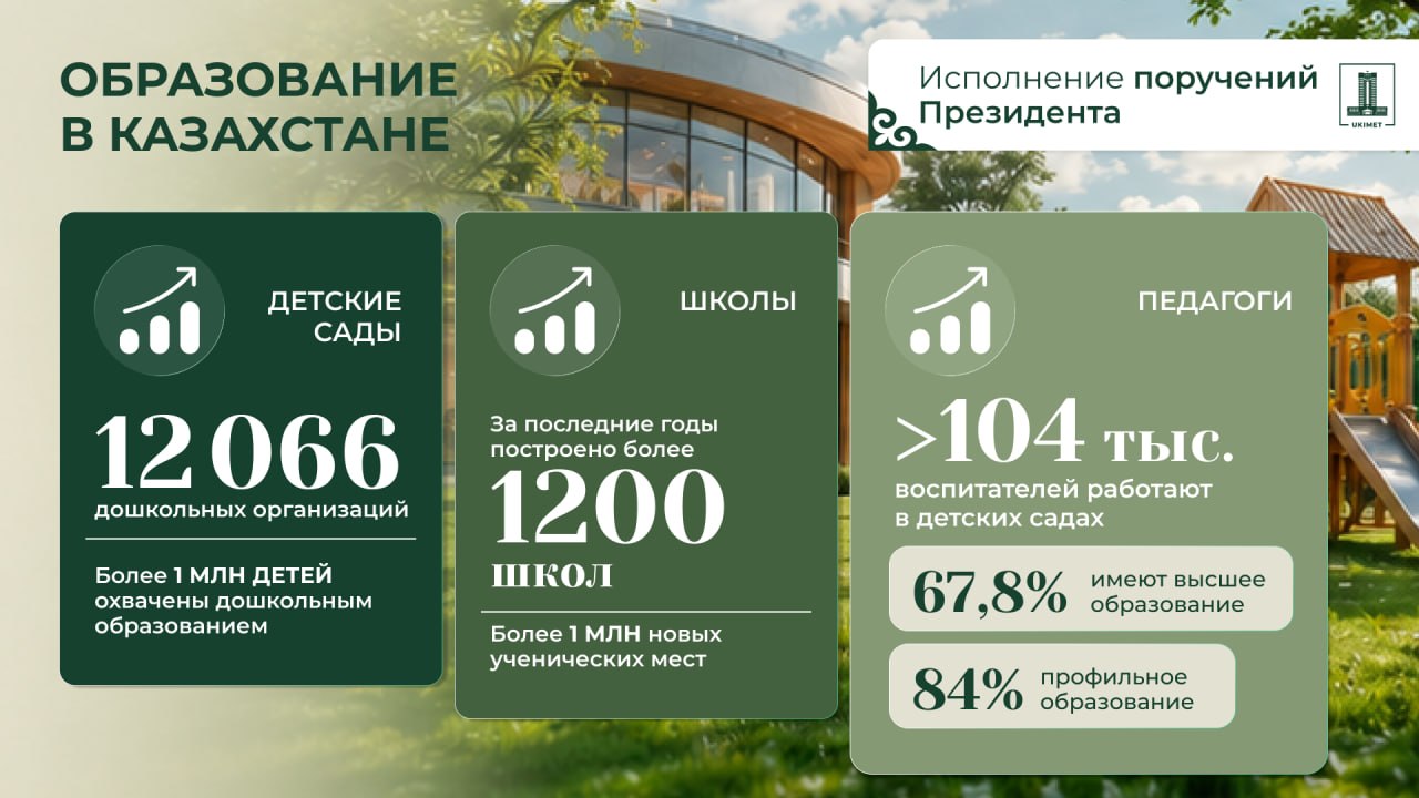 От ликвидации трехсменных школ до персональных ваучеров
