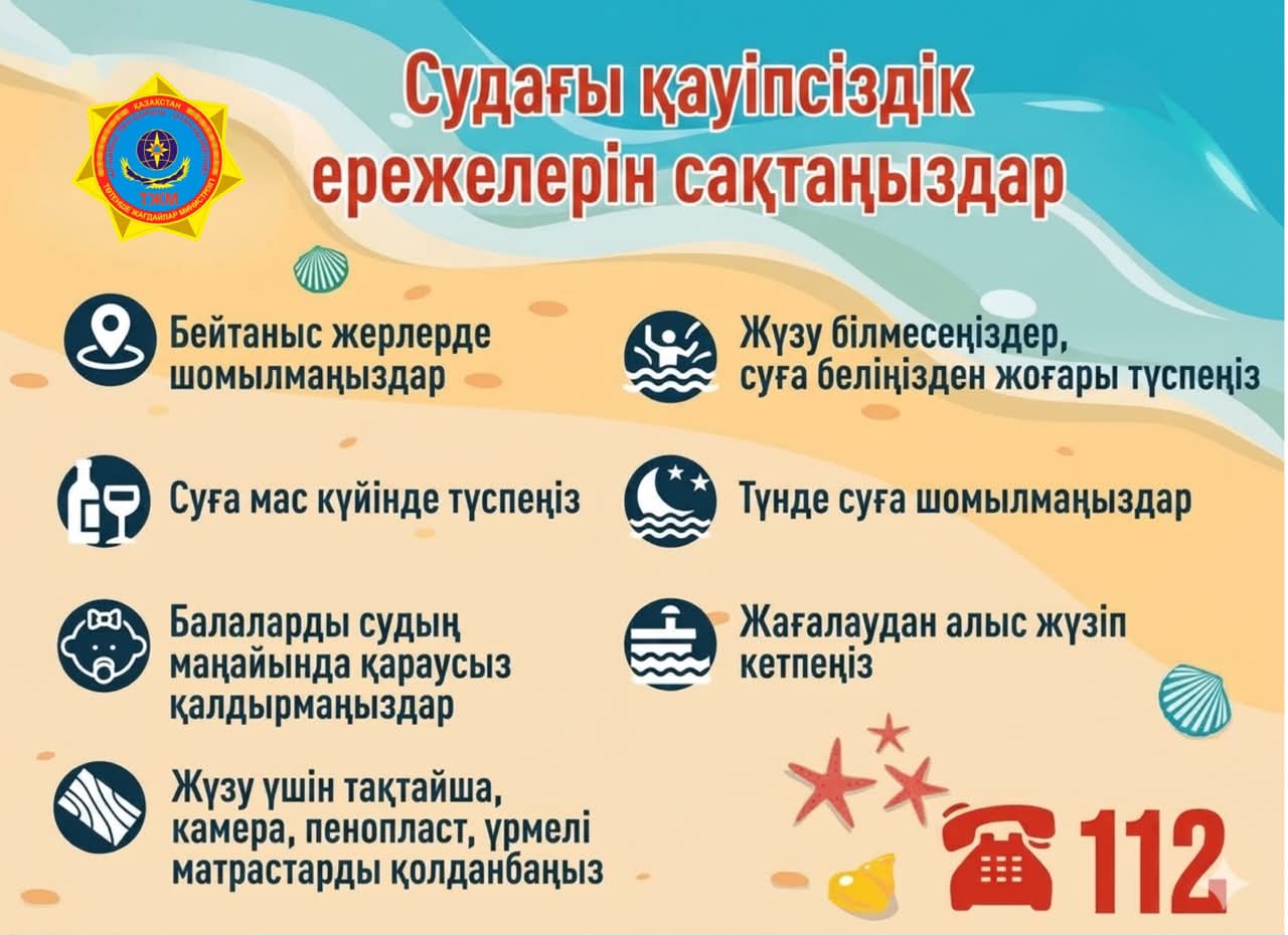 ТЖМ азаматтарға судағы қауіпсіздік қағидаларын сақтауға кеңес береді