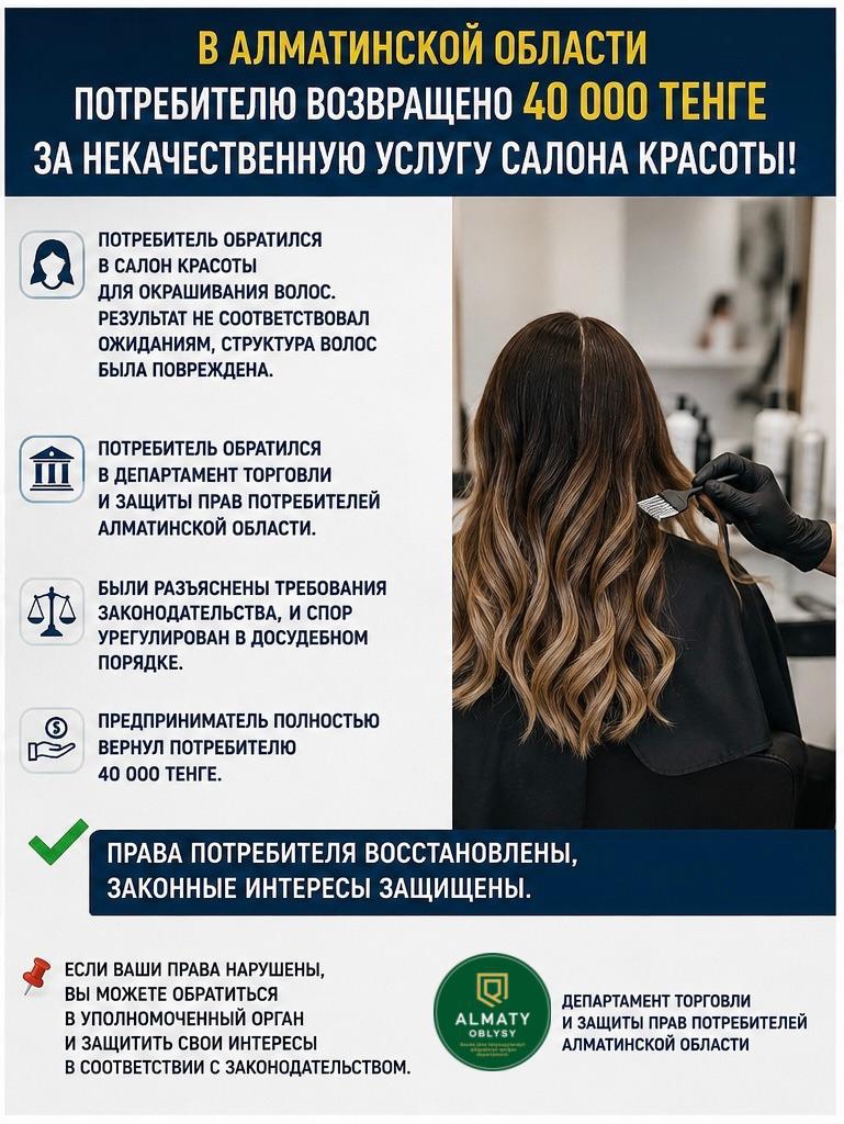 Потребителю возвращены 40 000 тенге за некачественное окрашивание волос